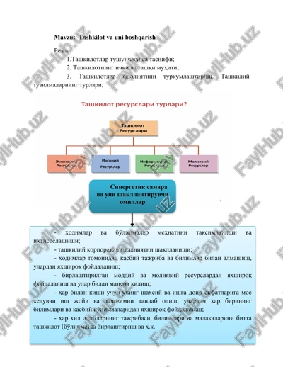tashkilot va uni boshqarish — DOCX