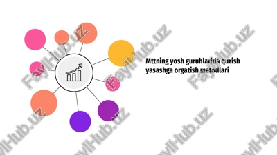mttning yosh guruhlarida qurish yasashga orgatish metodlari — PPTX