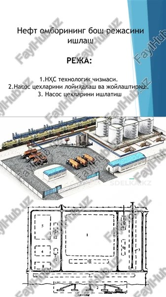 neft omborining bosh rejasini ishlash — PPTX