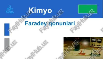 faradeyqonunlari — PPTX