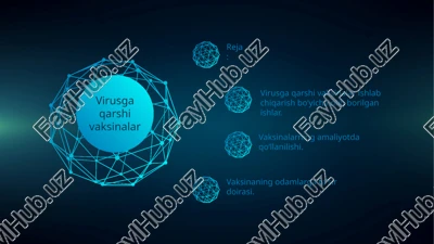 virusga qarshi vaksinalar — PPTX