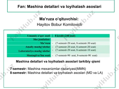 mexanizm va mashinalar nazariyasi (mmn) faniga kirish — PPTX