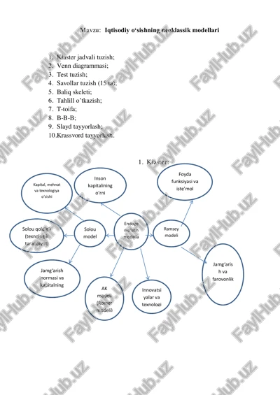 iqtisodiy o‘sishning neoklassik modellari — PDF