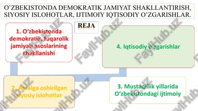 o'zbekiston respublikasi oliy davlat hokimiyati tizimi — PPT