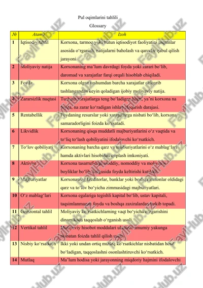 pul oqimlarini tahlili — DOCX