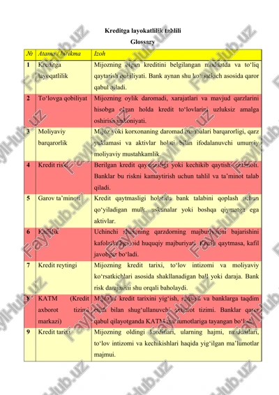 kreditga layokatlilik tahlili — DOCX