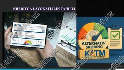 kreditga layokatlilik tahlili — PPTX