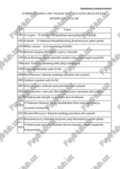ergashboyeva irodaxon(solnoma) — PDF