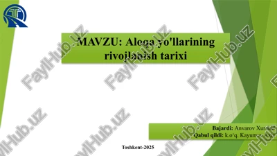 aloqayo'llarining rivojlanishi tarixi — PPTX