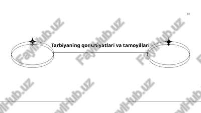 tarbiyaning qonuniyatlari va tamoyillari — PPTX