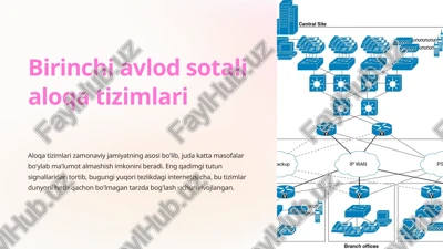 birinchi avlod sotali aloqa tizimlari — PPTX