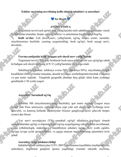 trigeminal nevrit (uch qirrali nerv yallig'lanishi) turli sabablarga — DOCX