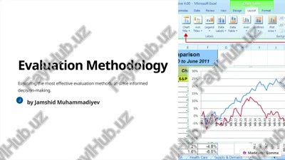evaluation methodology — PPTX
