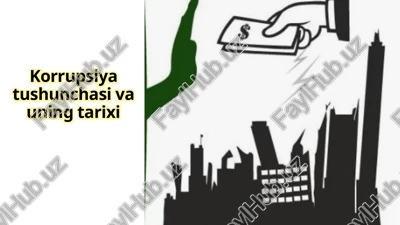 korrupsiyatushunchasi — PPTX