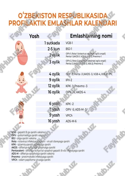 profilaktik emlash kalendari — PDF