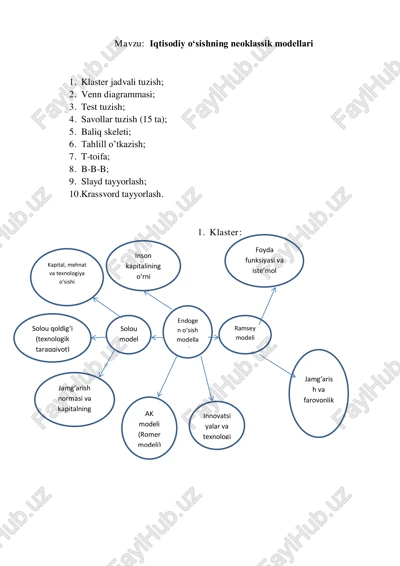 iqtisodiy o‘sishning neoklassik modellari — PDF