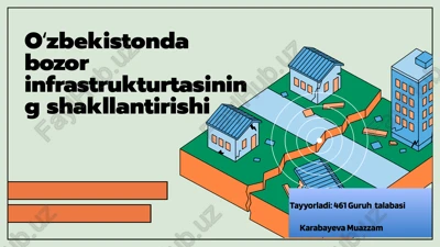 o‘zbekistonda bozor infrastrukturtasining shakllantirishi — PPTX