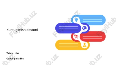 kuntug'mish dostoni — PPTX