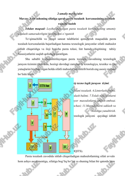 paxta tozalash korxonasi — DOCX