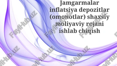 moliyaviy rejalashtirish orqali inflyatsiyaga qarshi kurash — PPTX