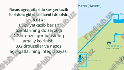 pump (hydram) — PPTX