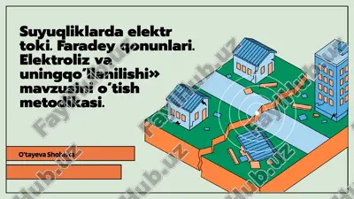 suyuqliklarda_elektr_toki_faradey_qonunlari_elektroliz_va_unin.pptx — PPTX