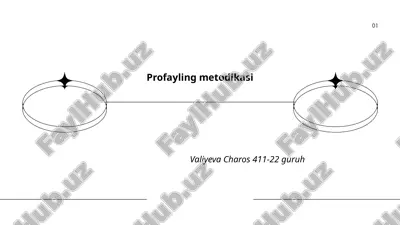 valiyeva charos 411-22 guruh.pptx — PPTX