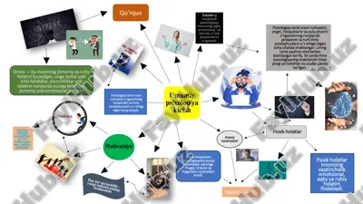 umumiy psixologiya kirish.pdf — PDF