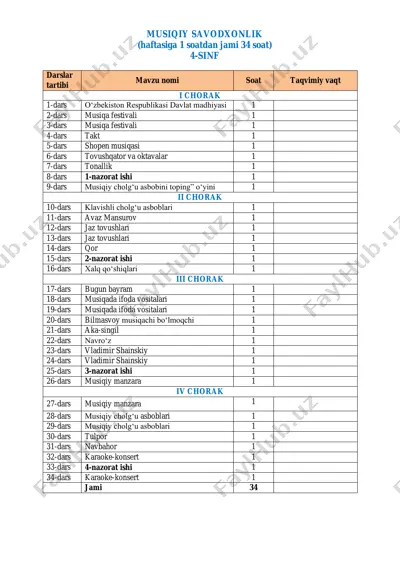 musiqa 4-sinf 2025-2026 — PDF