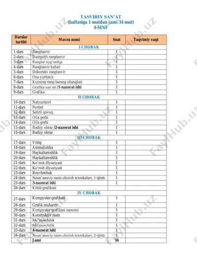 tasviriy san’at 4-sinf 2025-2026 — PDF
