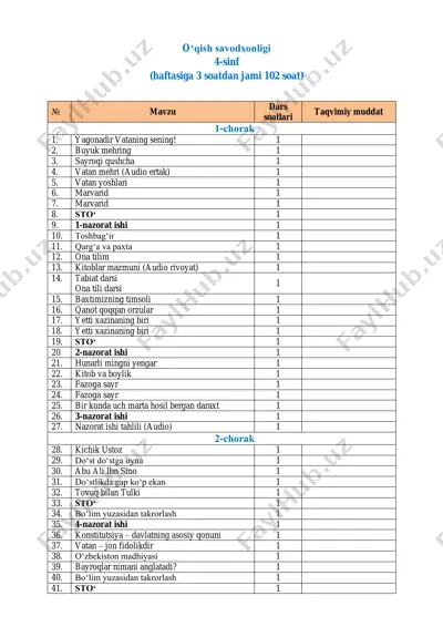 o'qish savodxonligi 4-sinf 2025-2026 — PDF