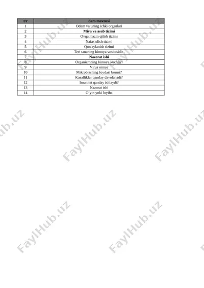 4-sinf tabiiy fan 2-chorak — XLSX