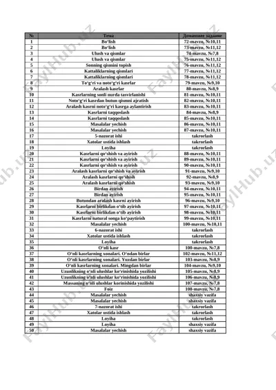 4-sinf matematika 3-chorak — XLSX