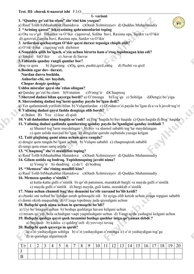 6- nazora ishi o'qish 4 sinf — PDF