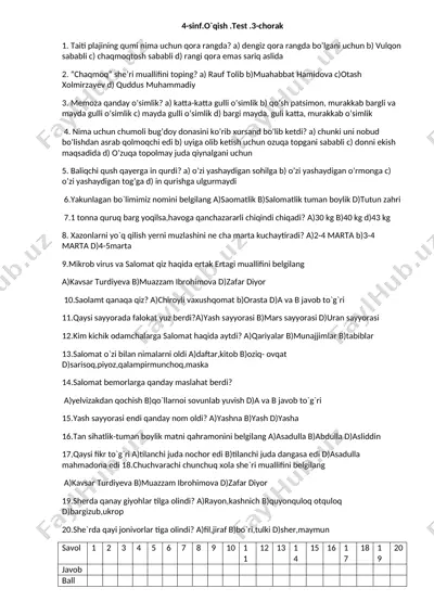 4-sinf1222 — DOCX