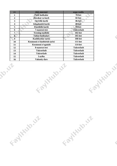 4-sinf tabiiy fan 4-chorak — XLSX