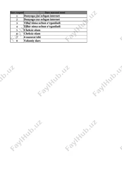 4-sinf tarbiya 4-chorak — XLSX