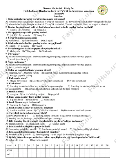 nazorat_ishi_4_sinf_tabiiy_fan_fizik_hodisalar,harakat_va_kuch_va — DOCX
