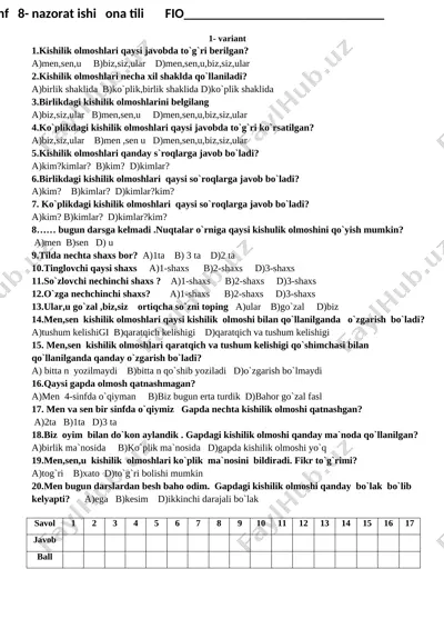 8- nazorat ishi ona tili 4- sinf — DOCX
