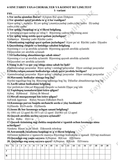 test tabiiy fan 4-sinf 4-chorak yakuni uchun — DOCX