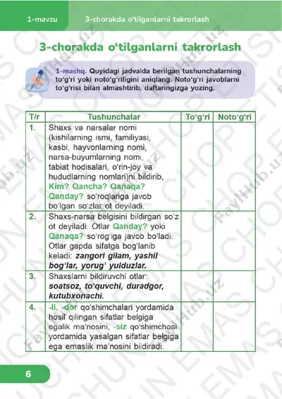 ona tili 3-sinf 4-chorak 1-4-darslar — PDF