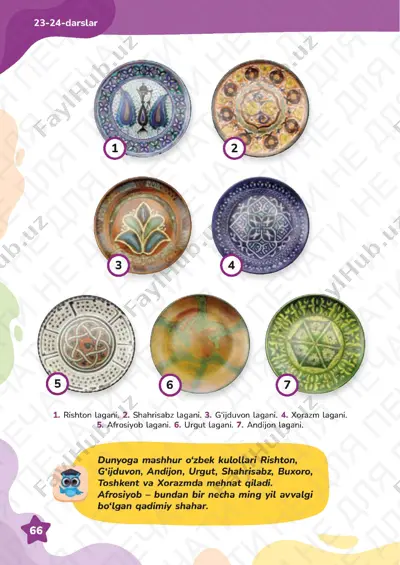 tarbiya 3-sinf 23-30-darslar — PDF