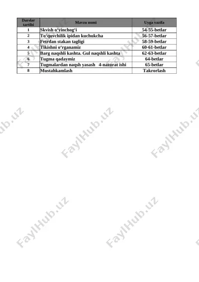 3-sinf texnologiya 4-chorak — XLSX