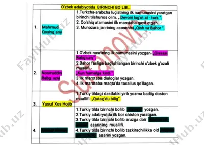 o‘zbek adabiyotida birinchi bo‘lib — PDF
