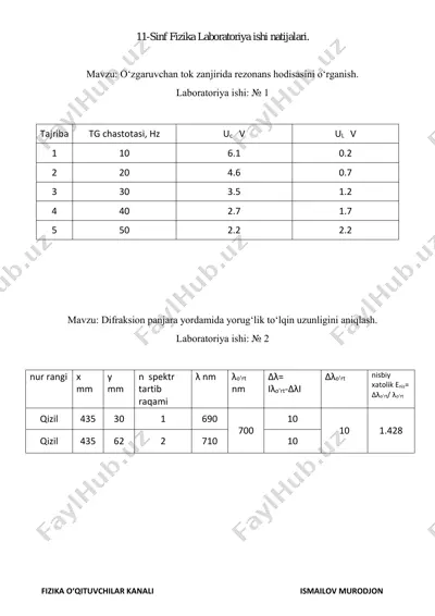 lab.natija11 — PDF