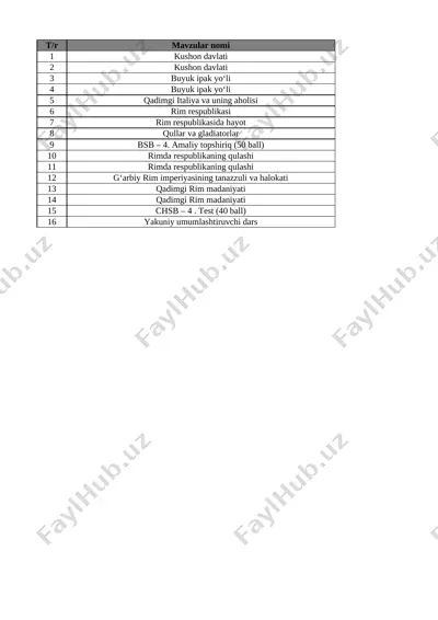 6-sinf tarix 4-chorak bsb va chsblik@e_baza_ishreja — XLSX