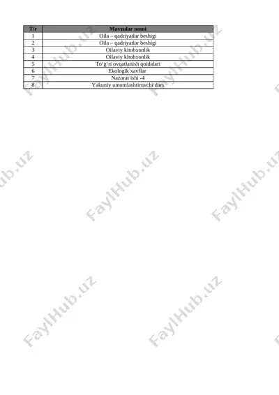 6-sinf tarbiya 4-chorak @e_baza_ishreja — XLSX