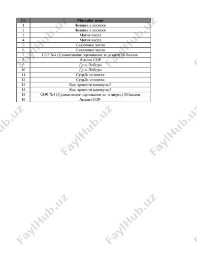 6-sinf rus tili 4-chorak bsb va chsblik@e_baza_ishreja — XLSX