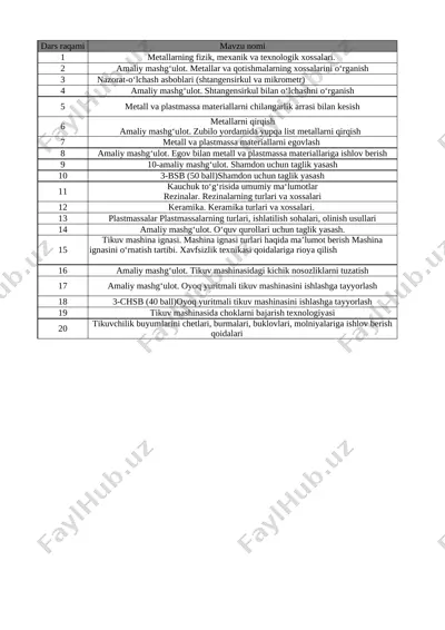 6_sinf_texnologiya_umumiy_3_chorak_bsb_va_chsb@e_baza_ishreja — XLSX