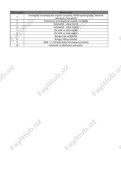 6-sinf tarbiya 3-chorak bsb va chsb@e_baza_ishreja — XLSX